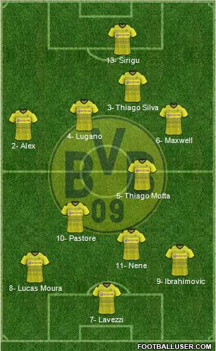Borussia Dortmund Formation 2012