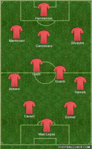 Championship Manager Team Formation 2012