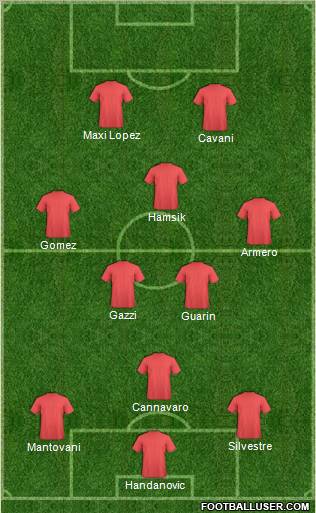 Championship Manager Team Formation 2012