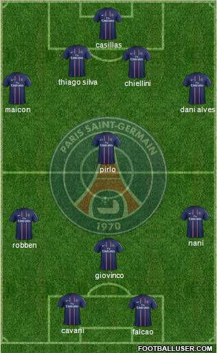 Paris Saint-Germain Formation 2012
