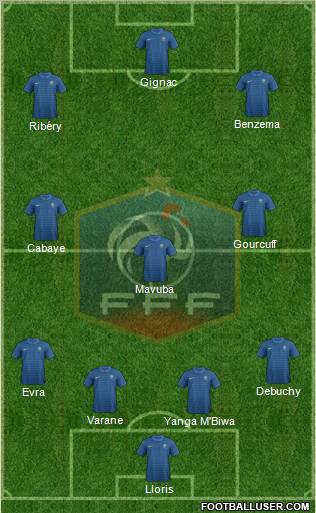 France Formation 2012