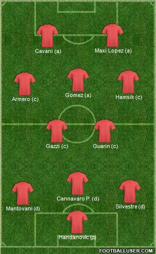 Pro Evolution Soccer Team Formation 2012