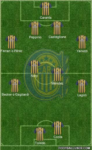 Rosario Central Formation 2012