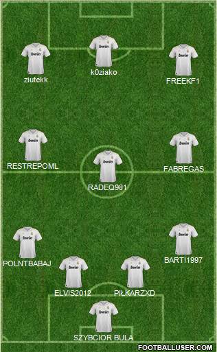 Football Manager Team Formation 2012