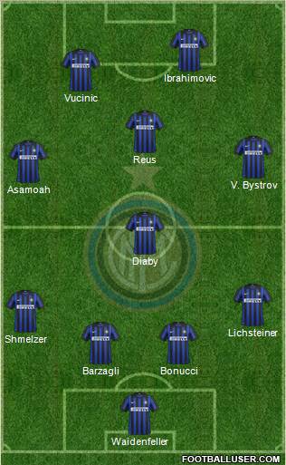 F.C. Internazionale Formation 2012