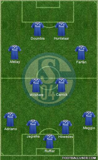 FC Schalke 04 Formation 2012