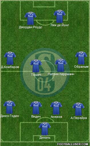 FC Schalke 04 Formation 2012