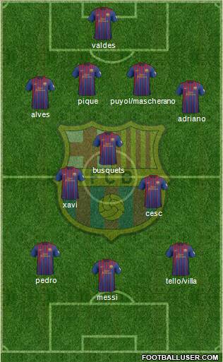 F.C. Barcelona Formation 2012