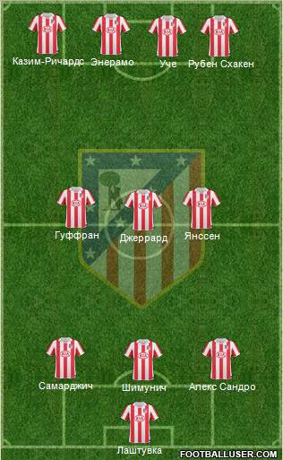 Atlético Madrid B Formation 2012