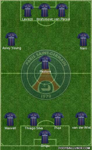 Paris Saint-Germain Formation 2012