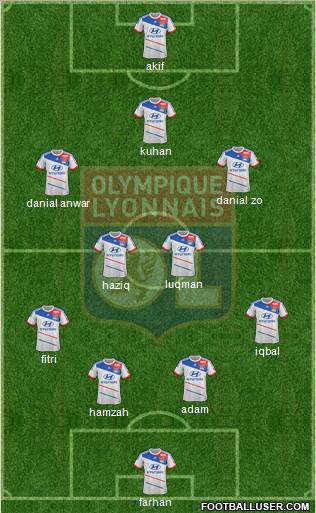 Olympique Lyonnais Formation 2012