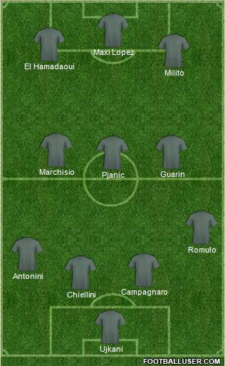 Championship Manager Team Formation 2012