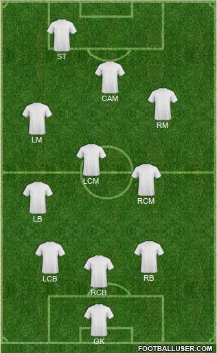 Fifa Team Formation 2012