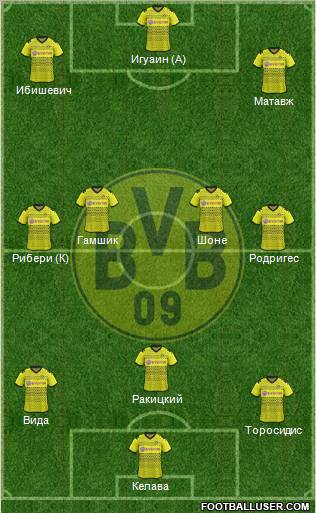 Borussia Dortmund Formation 2012