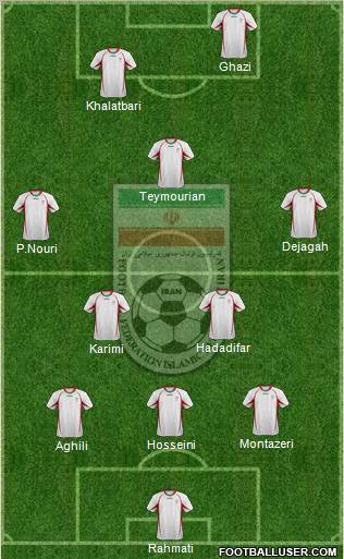 Iran 3-5-2 football formation