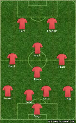 Football Manager Team Formation 2012