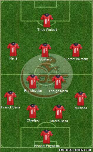 LOSC Lille Métropole Formation 2012