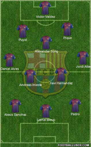 F.C. Barcelona Formation 2012