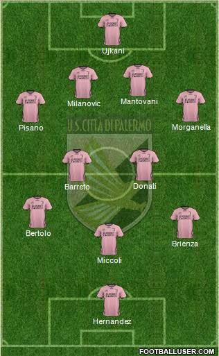 Città di Palermo Formation 2012