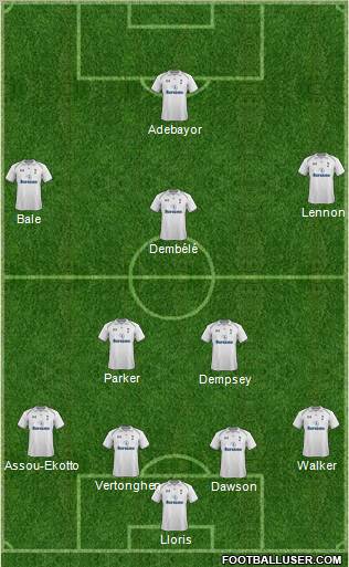 Tottenham Hotspur Formation 2012