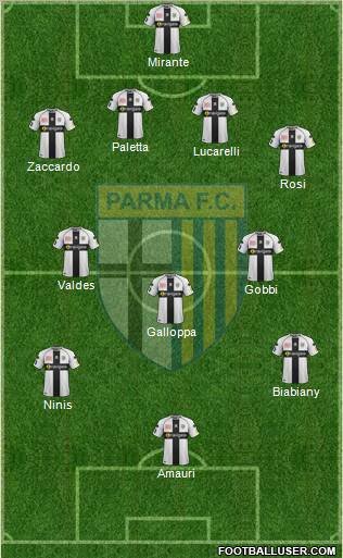 Parma Formation 2012