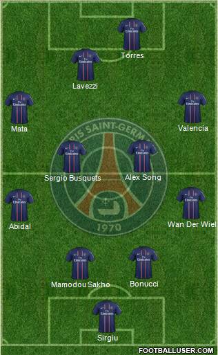 Paris Saint-Germain Formation 2012