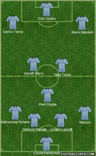 Manchester City Formation 2012