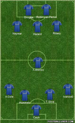 Chelsea Formation 2012