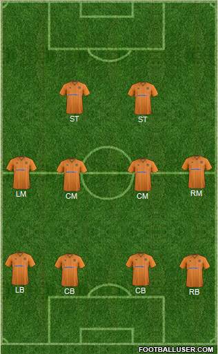 Wolverhampton Wanderers Formation 2012