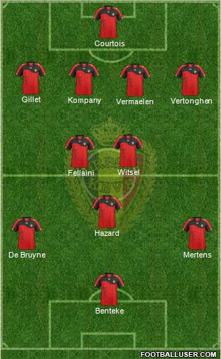 Belgium Formation 2012