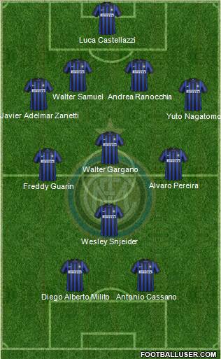 F.C. Internazionale Formation 2012