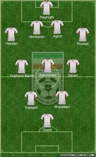 Iran Formation 2012