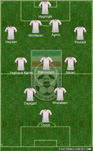 Iran 4-3-3 football formation