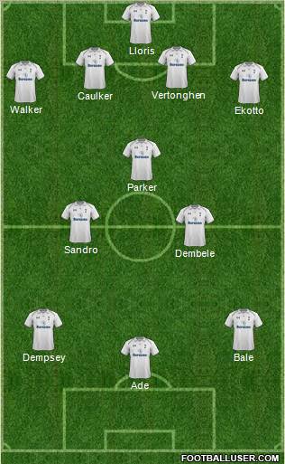 Tottenham Hotspur Formation 2012