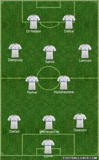 Tottenham Hotspur Formation 2012