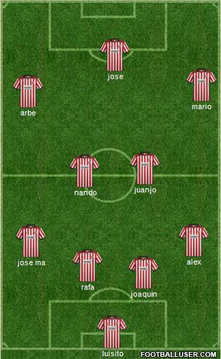 Brentford Formation 2012