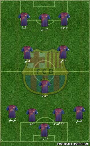 F.C. Barcelona Formation 2012