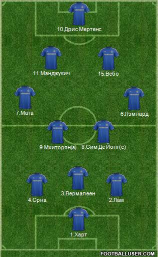 Chelsea Formation 2012