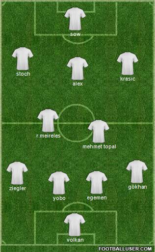 Pro Evolution Soccer Team Formation 2012