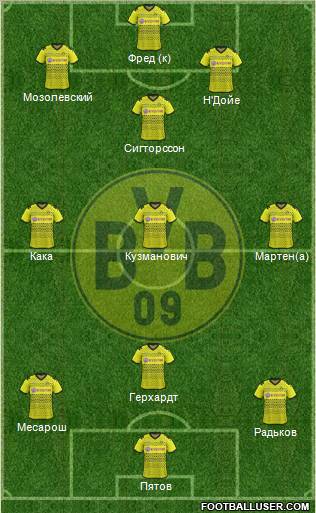 Borussia Dortmund Formation 2012
