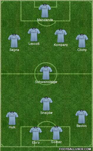 Manchester City Formation 2012