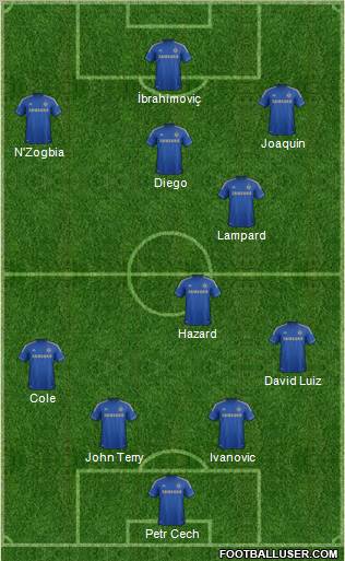 Chelsea Formation 2012