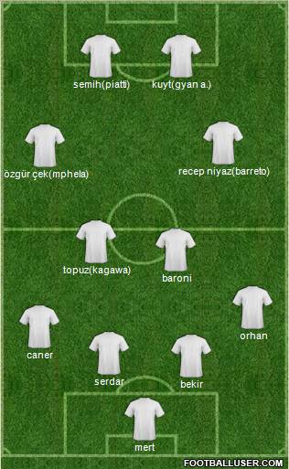 Pro Evolution Soccer Team Formation 2012