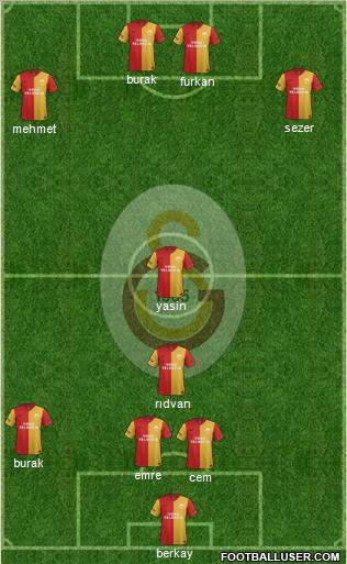 Galatasaray SK Formation 2012