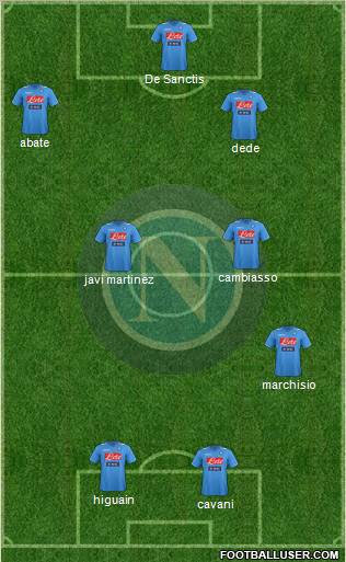 Napoli Formation 2012