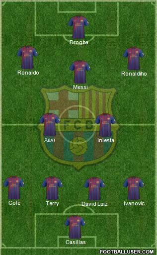 F.C. Barcelona Formation 2012