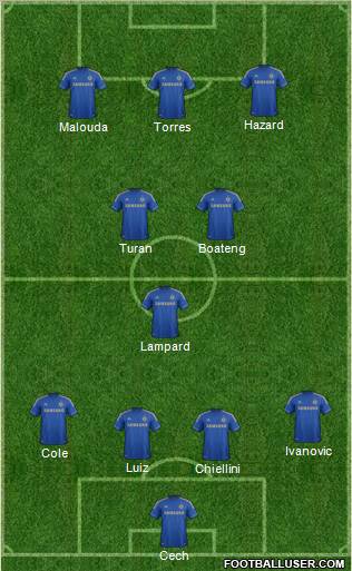 Chelsea Formation 2012