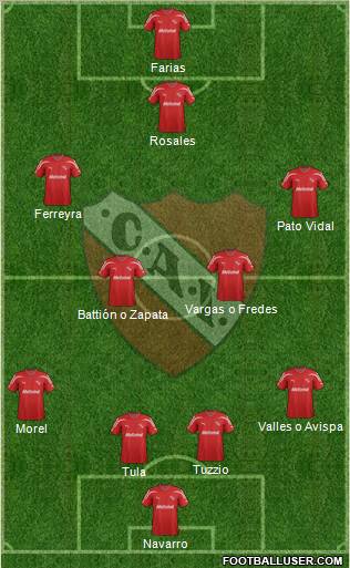 Independiente Formation 2012