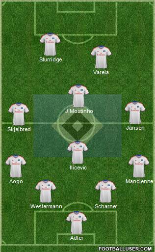 Hamburger SV Formation 2012