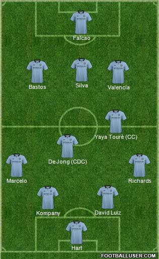 Manchester City Formation 2012